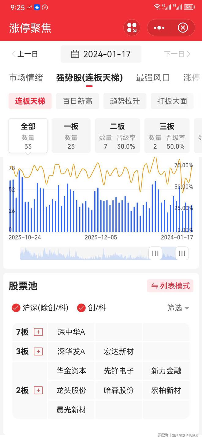 2024天天彩正版资料大全十揭示幸运数字的文化背景,2024天天彩正版资料大全十_ios97.655