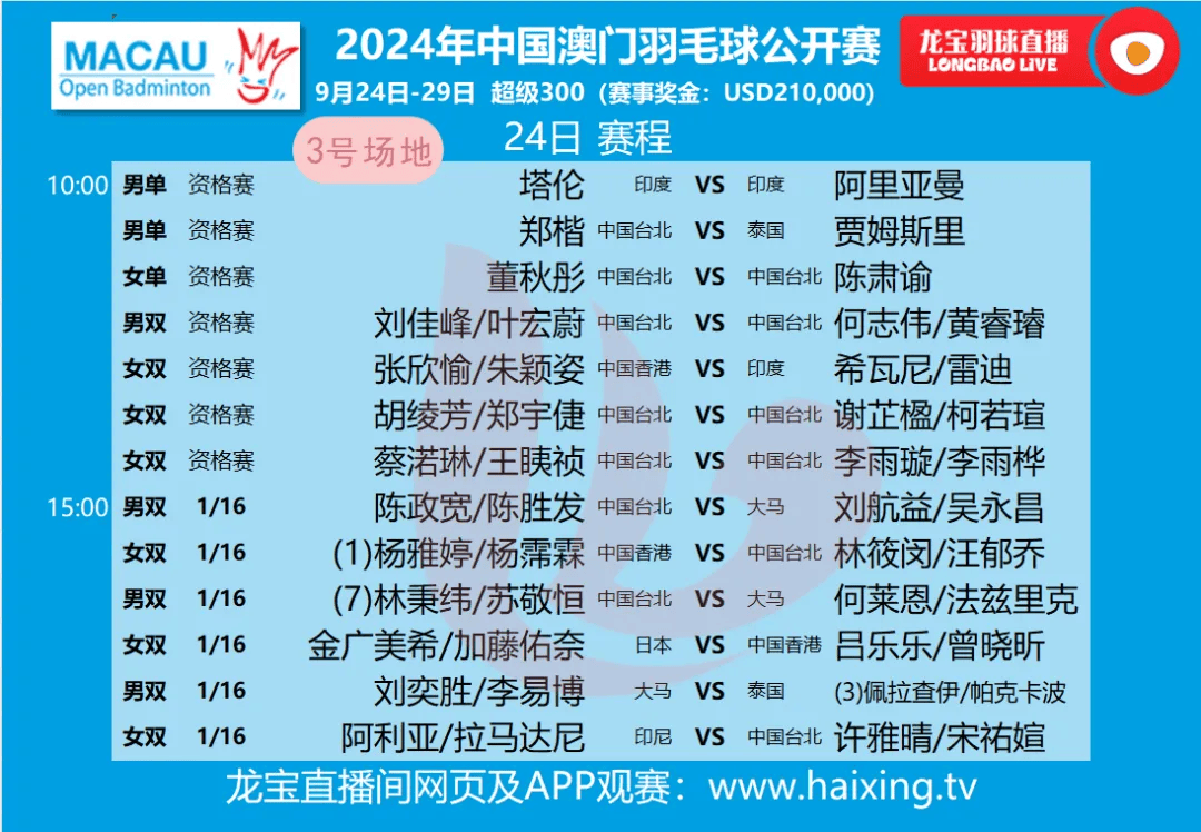 2024澳门开奖历史记录结果查询洞察行业竞争格局,2024澳门开奖历史记录结果查询_uShop71.265