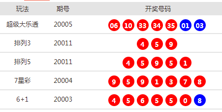 新澳天天开奖资料大全最新54期青年人的力量与创造力,新澳天天开奖资料大全最新54期_XE版35.125