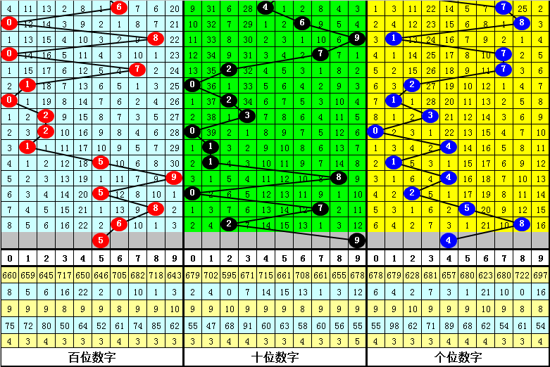 惊爆！大众网官网香港开奖号码揭秘，PalmOS 30.565背后的新机遇与挑战，你必须知道的终极攻略！