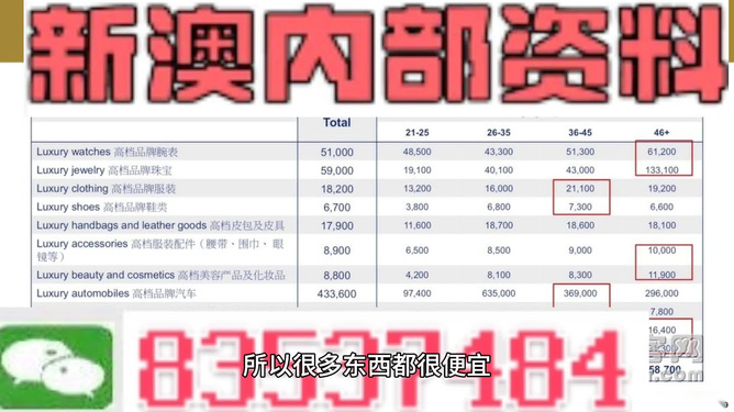 惊人内幕曝光！新澳内部资料免费精准37b揭秘，QHD28.617背后的行业秘密！