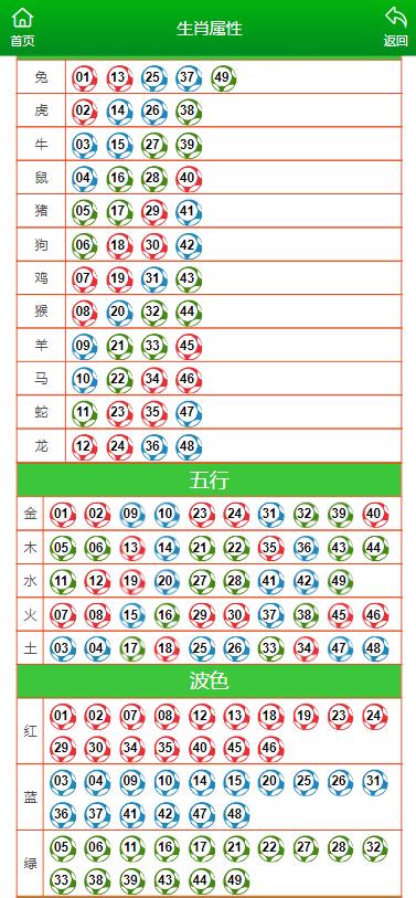 马会传真资料2025澳门