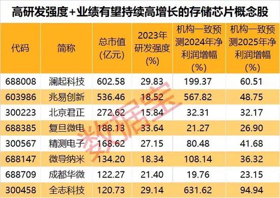 震惊！新澳2025年精准资料32期曝光，行业合作的最佳实践或颠覆苹果款62.330？