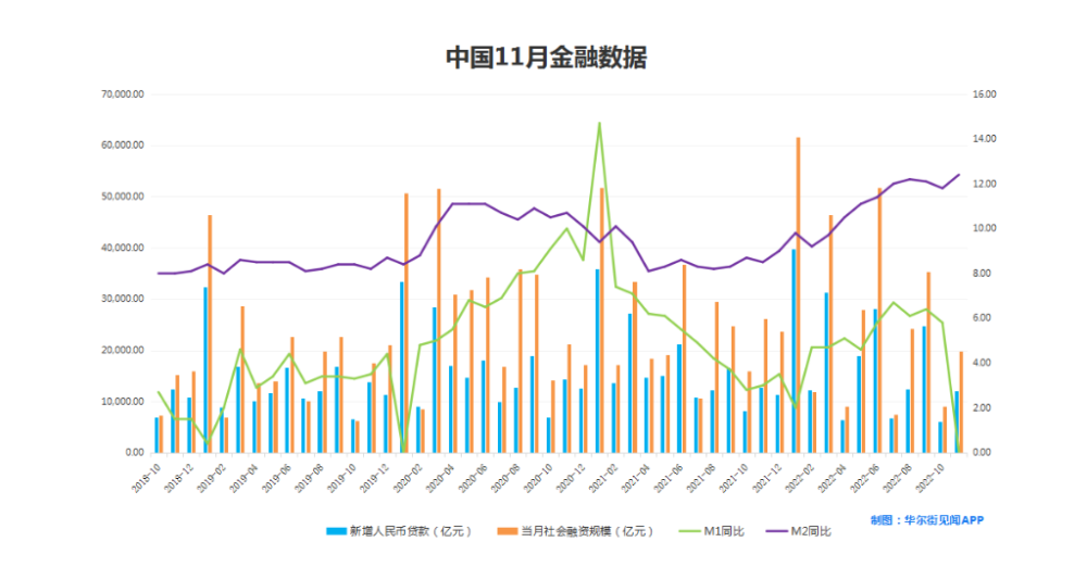 学校资源解析，1月社融规模增量及金融数据深度洞察