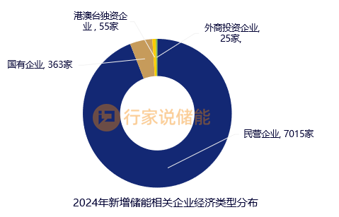 重磅！超15家央国企携手DeepSeek开启合作新纪元，引领产业变革深潜前行！）