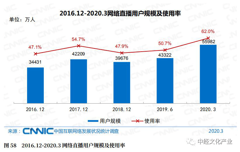 揭秘游戏新纪元，动态物价系统能否成为现实？玩家行为与资源供应决定市场风云变幻！深度解析之路。