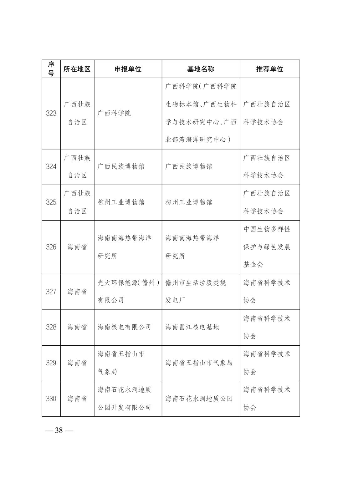 2015年展望——中国男足U未来之光，谁将闪耀？