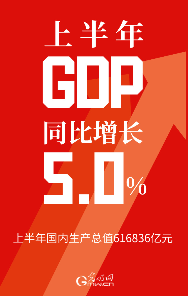 惊！24年GDP增长5.0%，背后暗藏哪些悬念？