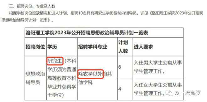 职院考研通过率100% 校方回应