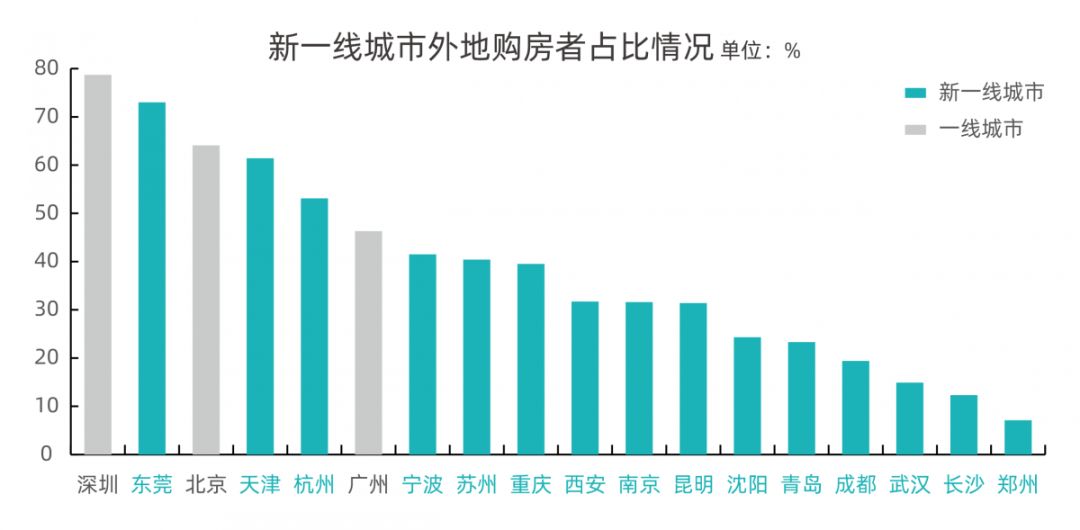 惊！外来人口竟要交卫生费？杭州官方回应让人意外！