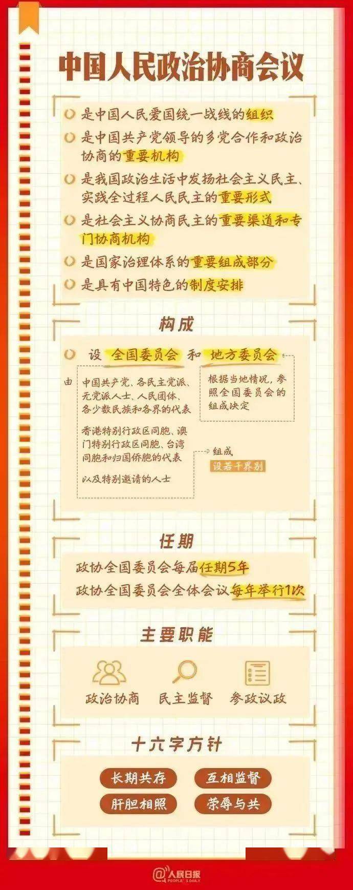 重磅！今年两会或将带来这些巨变，你的生活将如何被改写？