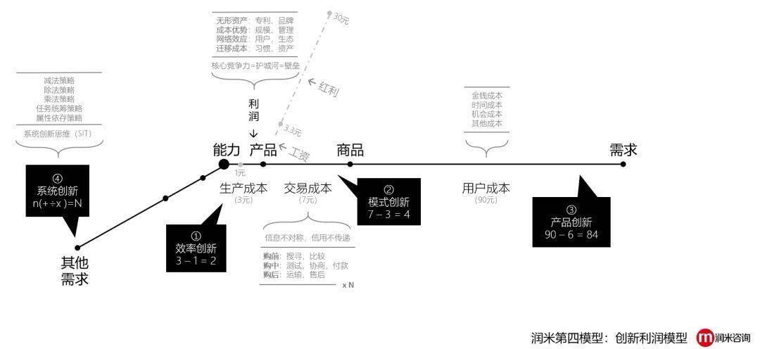 震惊！卖增重虾仁企业竟嚣张放话，被点名也没办法，背后真相令人愤怒！