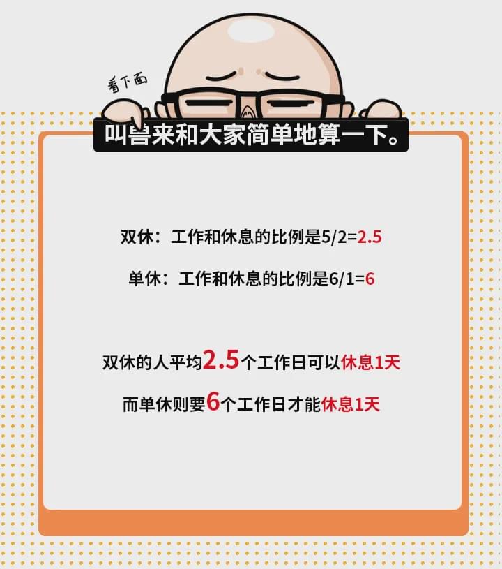 十年血泪求职路，双休工作竟成奢望，我的青春谁买单？